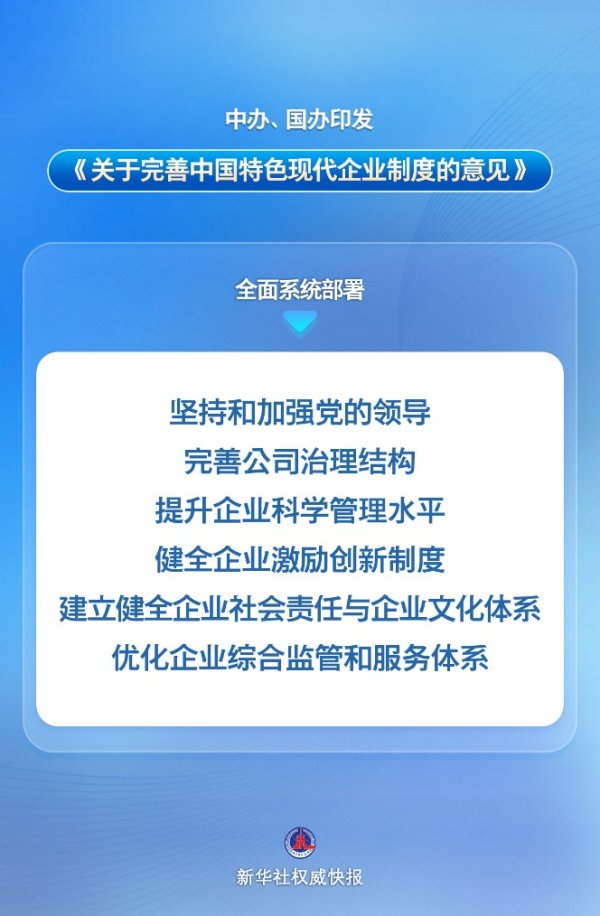 线上配资股票 新华社权威快报|中办、国办印发《关于完善中国特色现代企业制度的意见》