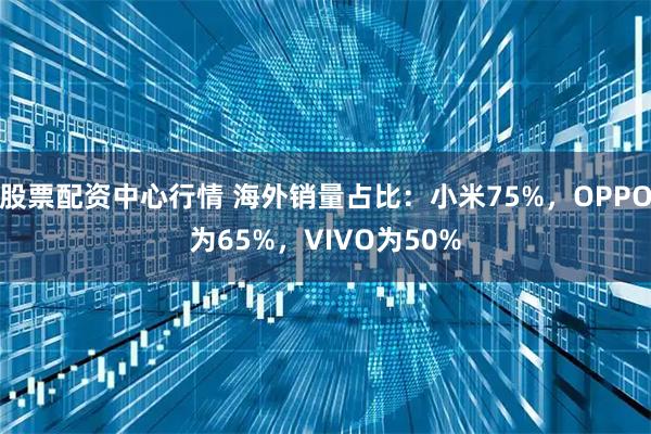 股票配资中心行情 海外销量占比：小米75%，OPPO为65%，VIVO为50%